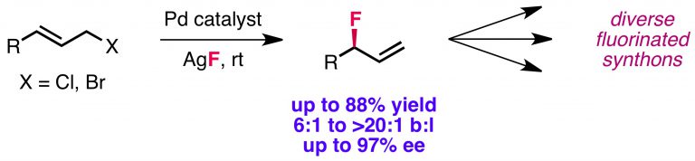 Palladium-Catalyzed Regio- and Enantioselective Fluorination of Acyclic Allylic Halides