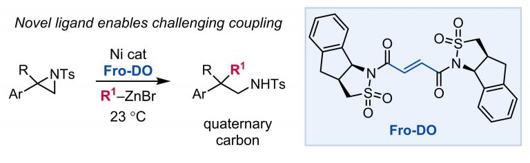 Electron-Deficient Olefin Ligands Enable Generation of Quaternary Carbons by Ni-Catalyzed Cross Coupling