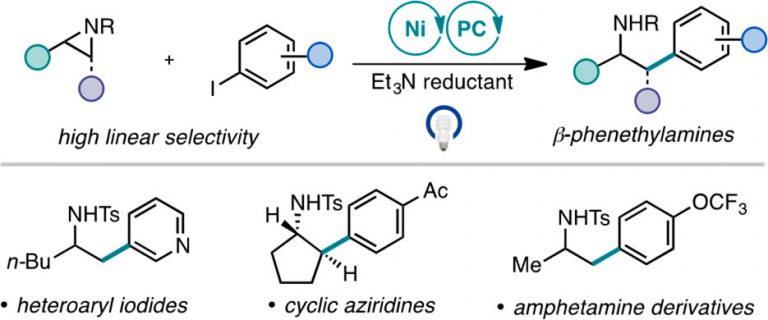 Synthesis of β-Phenethylamines via Ni/Photoredox Cross-Electrophile Coupling of Aliphatic Aziridines and Aryl Iodides