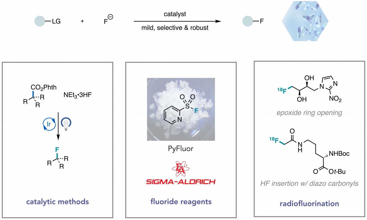 Pyfluor Reagent Nucleophillic Fluorination – The Doyle Group